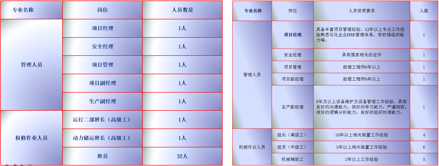 202005281590646881413019.png 企业微信截图_15906470218073.png
